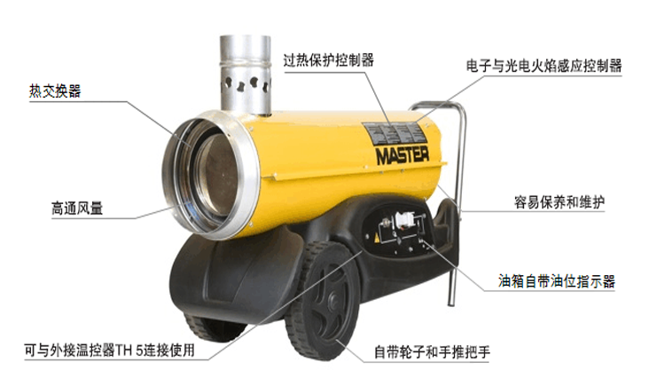 BV77E結構圖.png BV77E結構圖.png